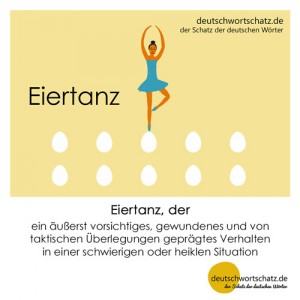 Eiertanz - Wortschatz Deutsch Bilder